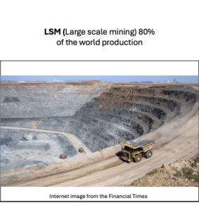 Large-scale gold mining